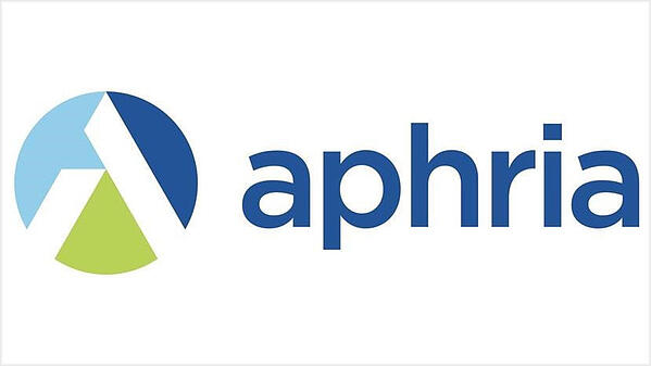 Aphria, Inc Hemp Stock