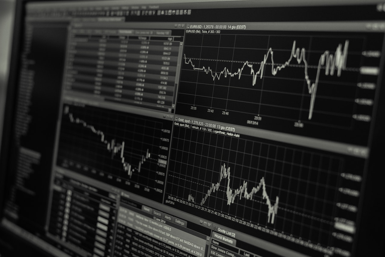 Learn How to Trade Like the Pros with Cannin’s Technical Analysis Instruction