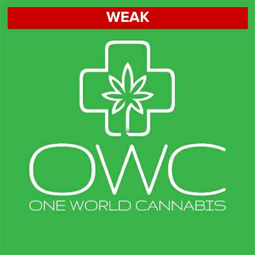OWC Pharmaceutical Research Corp