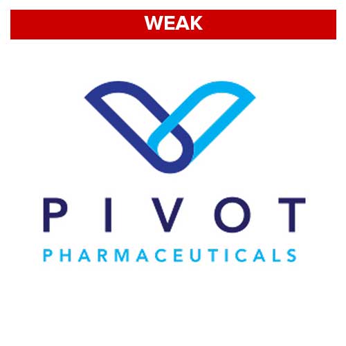 Pivot Pharmaceuticals