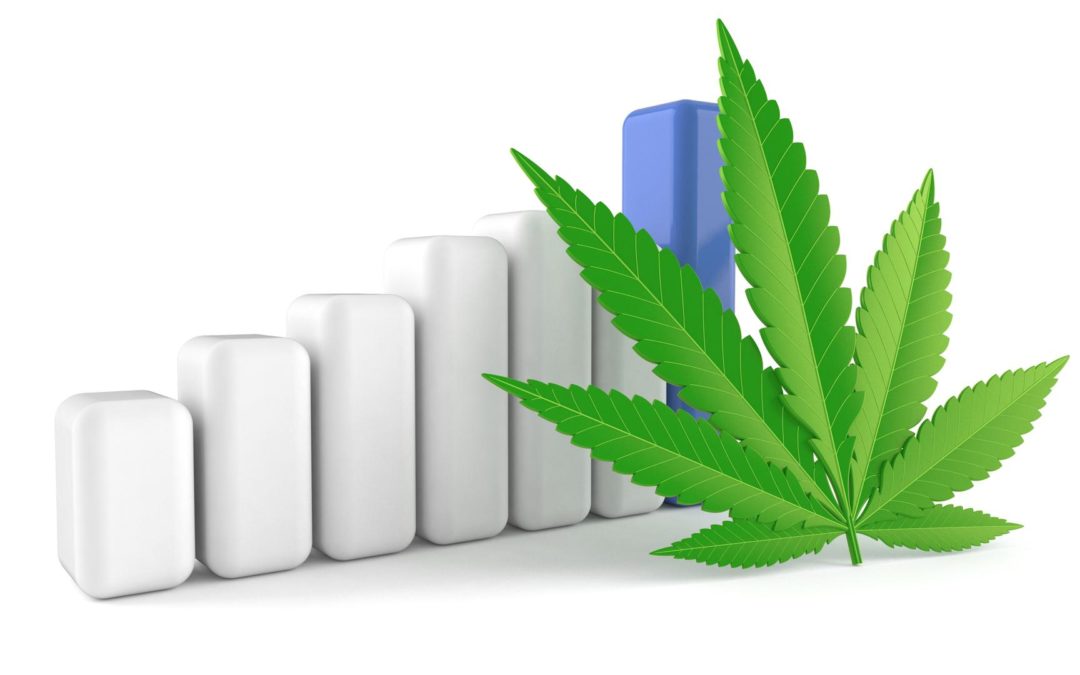 Marijuana Stock Aleafia Health Announces Record Revenues