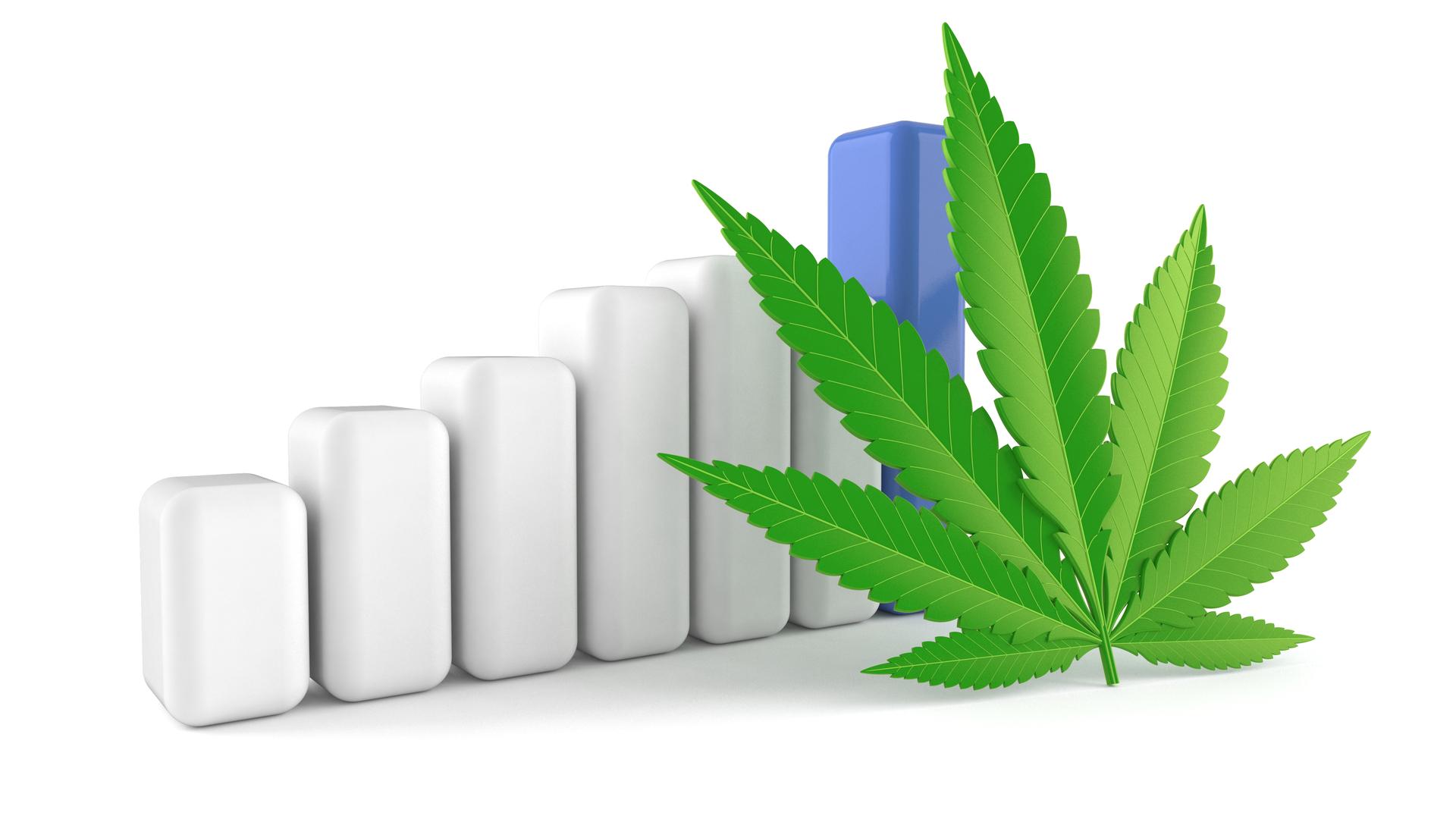 Cannabis Stocks: Curaleaf Q2 Revenue Increases 22%