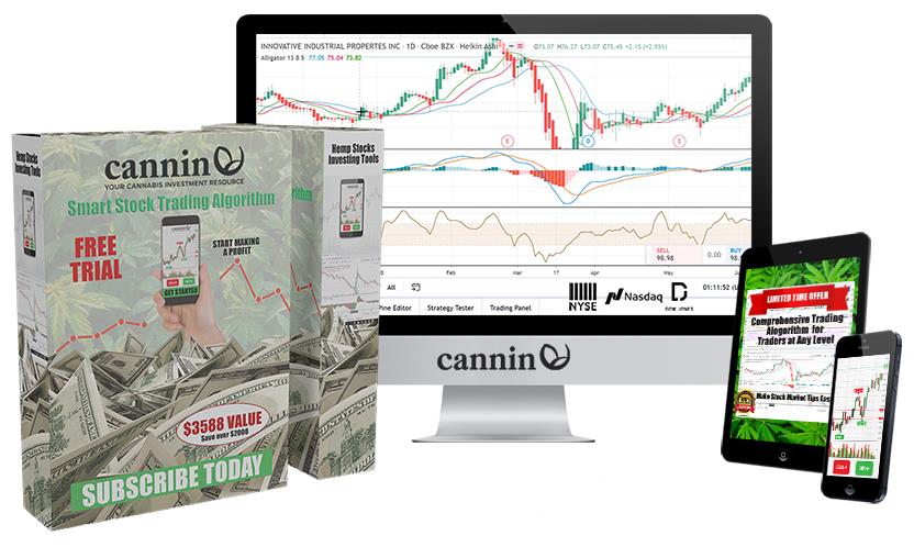 Get Daily Alerts about Profitable Stock Trades